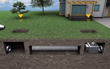 Why You Should Go With Trenchless Sewer Repair